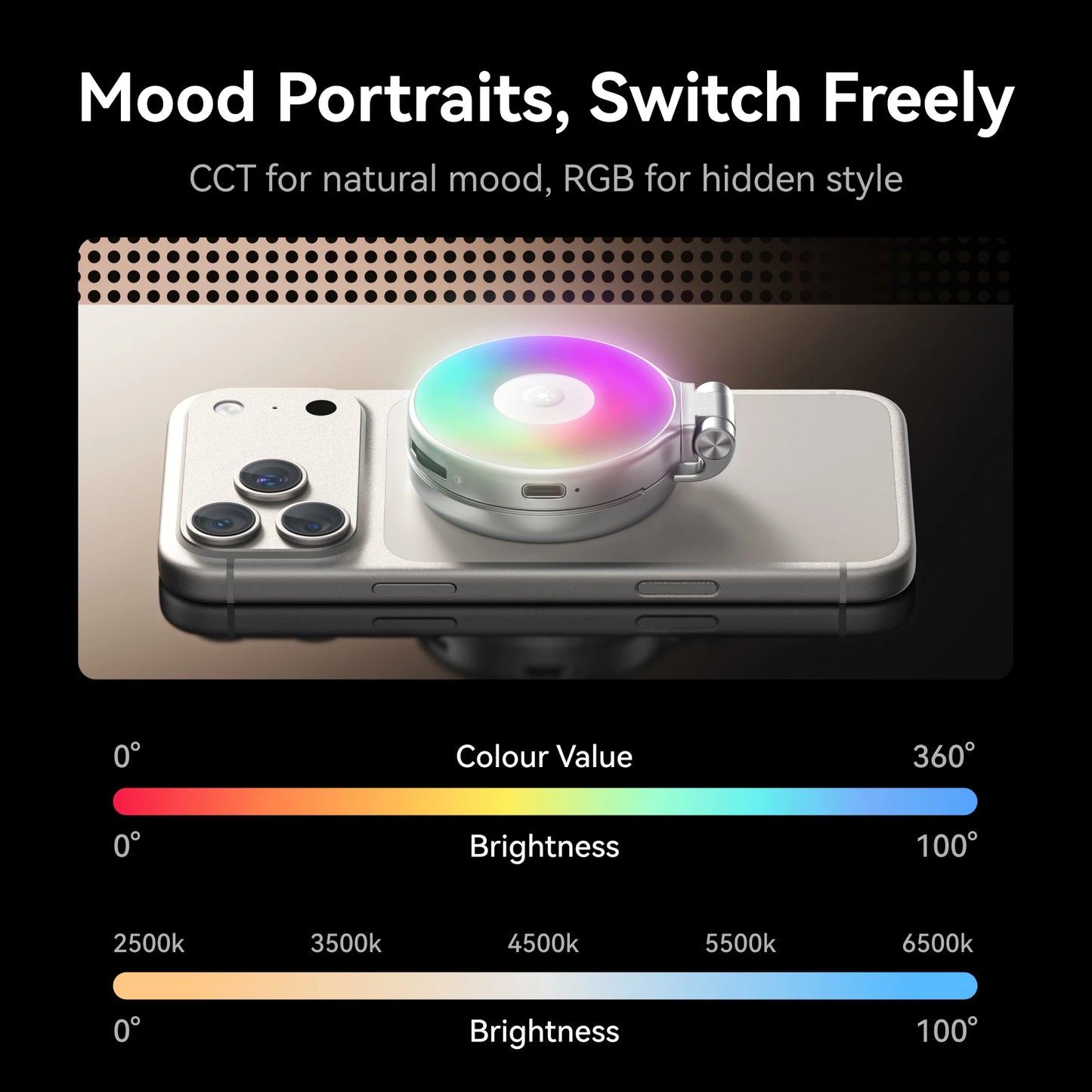 Magnetic 360° Rotation RGB Fill Light Mini Selfie Light 3 Mode Adjustable Color Brightness for Smartphone Iphone Android